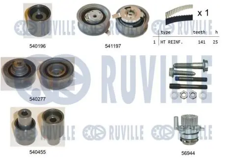 AUDI К-т ГРМ (рем.+4шт.ролика+помпа+крепление) A3 1,9TDI 96-01 VW 1,9TDI/SDI: Golf IV, Polo SKODA SEAT RUVILLE 5500591