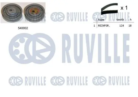 Зубчастий ремінь RUVILLE 550241