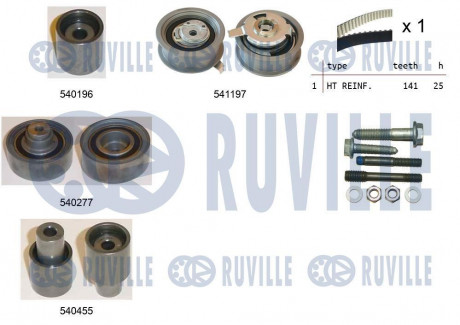 К-кт. ГРМ (рем.+4шт.ролика+крепление) AUDI A3 1,9TDI 96-01 VW 1,9TDI/SDI: Golf IV, Polo SKODA SEAT RUVILLE 550059