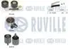 RUVILLE OPEL К-кт ГРМ (ремень + 2шт. ролики + шкив) INSIGNIA A, ASTRA J 12-, SAAB 9-5 550389