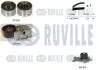 RUVILLE HYUNDAI К-т ГРМ (ремень+2ролика+помпа) Accent,Santa Fe,Tucson,Kia 1.5/2.0CRDI 5502751