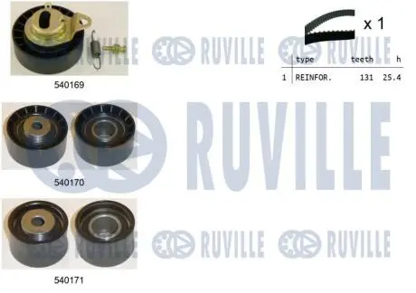 К-кт. ГРМ (рем.+3шт. ролика+крепление) FORD Escort 1,6/1,8 92-01 RUVILLE 550015