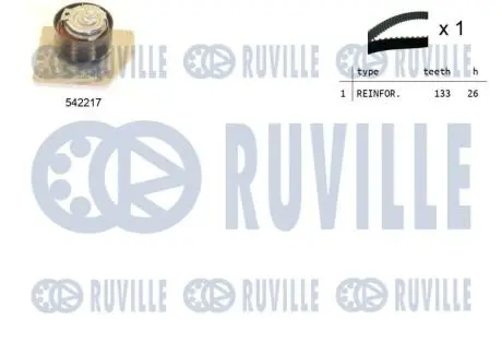 К-кт. ГРМ (ремень+ролик) RENAULT GRAND SCENIC III 1.9dCi 09- RUVILLE 550336 (фото 1)