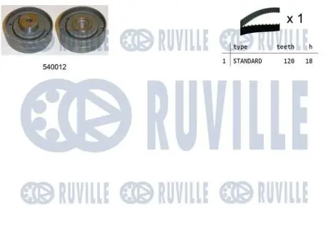 Ремни ГРМ + ролики натяжения AUDI 100 1.9,2.0, 2.2, 2.3B RUVILLE 550165