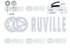 К-кт. ГРМ (рем.+ ролик) FIAТ Doblo 1.4, Bravo, Idea RUVILLE 550034 (фото 2)