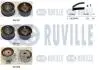 RUVILLE OPEL Ремень ГРМ + 3 ролика натяжения Omega B 2.2 98- 550311
