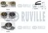 RUVILLE К-т ремня ГРМ (рем.+3 ролика) RENAULT Kangoo 1,9dCi 550021
