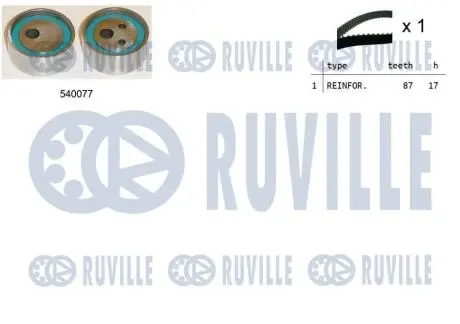 К-кт. ГРМ (ремень+ ролик) Renault Kangoo 1.2 RUVILLE 550010 (фото 1)
