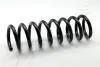 JAPANPARTS DB Пружина передн. W210  95- ZC1465A