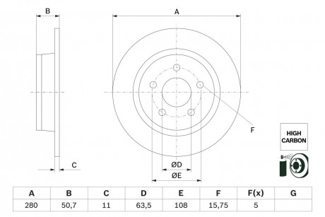 Диск торм зад. FORD TOURNEO CONNECT 13- BOSCH 0986479G71