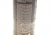 Засіб для очищення та знежирення поверхні / KLINET PRO 1L K2 D20011 (фото 3)