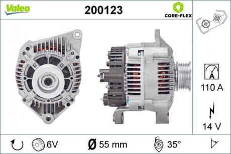 Генератор Valeo 200123 (фото 1)