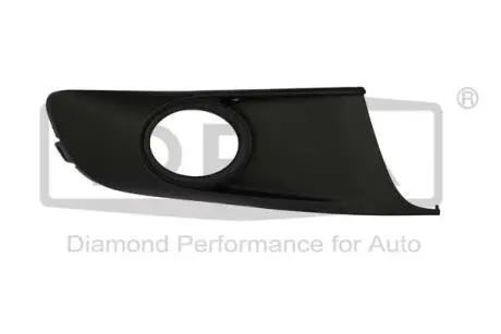 Вставка бампера (під протитуманку) VW Caddy III 04-15 (R) DPA 88530766402