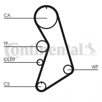 Комплект ГРМ, пас+ролик+помпа Contitech CT 909 WP5