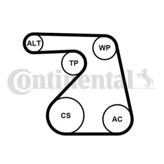 Комплект (ремінь+ролики) Contitech 6PK1217K2