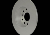 Тормозной диск HELLA 8DD 355 116-971 (фото 4)
