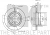 Тормозной диск NK 201558 (фото 3)