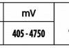 Мапсенсор 2.0MPI 16V,2.4MPI 16V,3.5MPI 24V,1.6MPI 16V,1.4MPI 16V,1.7MPI 16V,1.3MPI 8V HONDA Civic 5D 05-12, Civic 4D 05-12, Accord CL/CM 03-08, Civic 01-05, CR-V 01-07, FR-V 04-09, Fit 07-14, Jazz 01-08, Legend 04-12, Stream 01-06 HELLA 6PP009400-351 (фото 2)