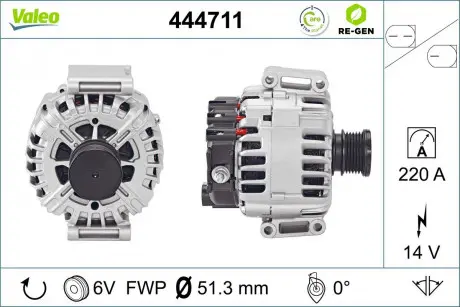 Генератор (14В, 220А, відновлений) MERCEDES SPRINTER 3,5-T (B906), SPRINTER 3-T (B906), SPRINTER 4,6-T (B906), SPRINTER 4-T (B904), SPRINTER 5-T (B906) 2.1D-3.5 04.00-12.18 Valeo 444711 (фото 1)