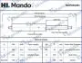 Амортизатор багажника MANDO MOP045481 (фото 1)