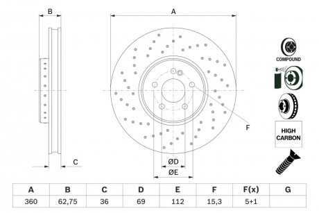 Диск гальмівний MERCEDES C/E/CLS/GLC \'\'F D=360mm\'\'15>> BOSCH 0986479G38