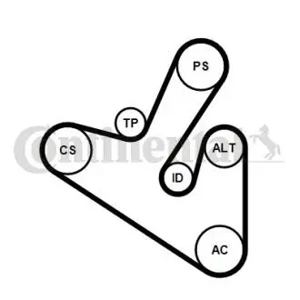 Комплект (ремінь+ролики) Contitech 6PK1710K1