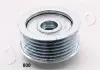 Ролик Japko 129800 (фото 2)