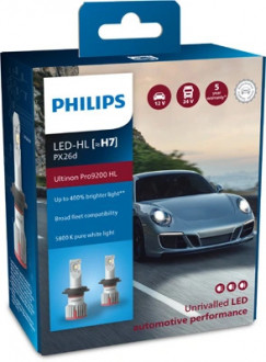 Лампа світлодіодна LED H7 12/24V Ultinon Pro9200 +400% 18W 5800K (комплект) PHILIPS 11972U92X2