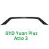 Накладка, молдінг верхній решітки переднього бамперу Yuan Plus / Atto 3 BYD SC2E2803116 (фото 2)