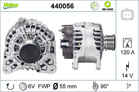 Генератор Valeo 440056 (фото 1)