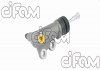 Циліндр зчеплення робочий HONDA City/Civic/CR-Z/Fit/HR-V/Jazz (05-22) (19,05mm) 404-070