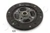 Диск зчеплення MICRA/NOTE 1.2 10-20 (190mm) Japko 80131 (фото 2)