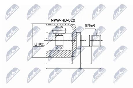 Шрус полуоси Nty NPWHD020