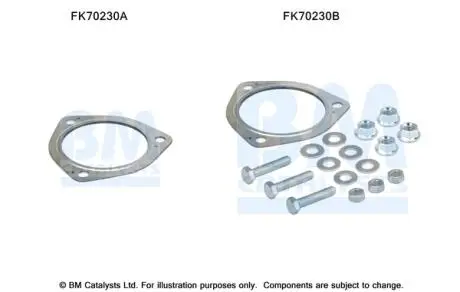 Монтажні елементи випускної системи BM CATALYSTS FK70230