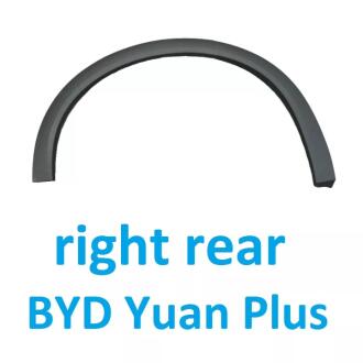 Розширювач, накладка арки заднього правого крила Yuan Plus / Atto 3 BYD SC2E5302440
