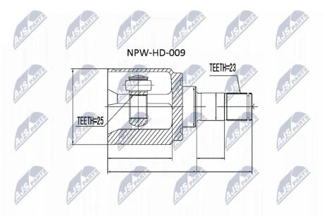 Шрус полуоси Nty NPWHD009