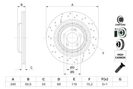 Диск гальмівний (задній) MB S-class (W222/A217/C217) 13-20 (340x24) (з покриттям) (вентильований) BOSCH 0 986 479 H40