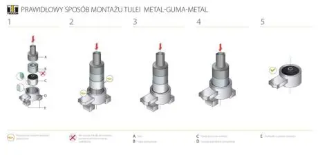 Картридж опори двигуна TEDGUM 00675852