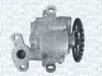 Масляний насос MAGNETI MARELLI 351516000011 (фото 2)