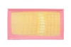 Фільтр повітряний Citroen C4/C5/Jumpy/Peugeot 3008/5008 2.0BlueHDi 13-/Opel Vivaro 19-/Fiat Scudo 22- 103147