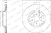 Диск тормозной передний Volkswagen ID.3 FERODO 1EA615301 (фото 2)