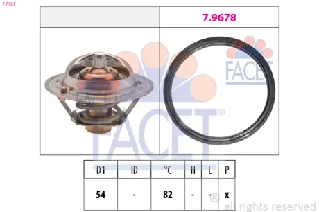 Термостат Renault Duster (19-), Logan II (16-), Megane IV (16-) 1.6i (H4M) (7.7923) FACET 77923