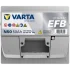 Акумулятор 12В 50Агод./550А (EN) Dynamic EFB START&amp;STOP EFB (R+ стандартні клеми) 207x175x190 B13 - монтажний фланець 10.5мм (пусковий/efb) VARTA 550500055K262 (фото 4)