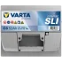 Акумулятор 12В 52Агод./520А (EN) Dynamic SLI (R+) 207x175x175 B13 - монтажний фланець 10.5мм (пусковий) VARTA 552401052K262 (фото 4)
