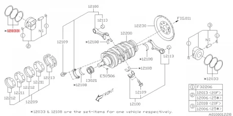 Кольца поршневые SUBARU 12033AC330