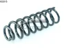 Пружина підвіски 14632015