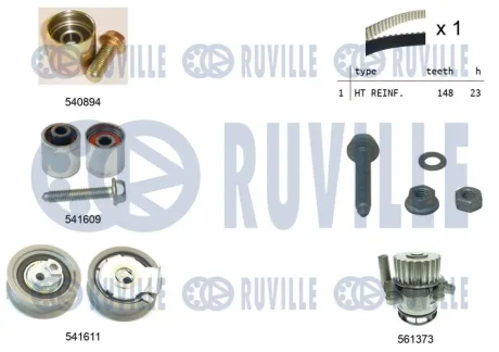 Ремінь ГРМ RUVILLE 5503191 (фото 1)