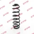 Пружина підвіски RA5510