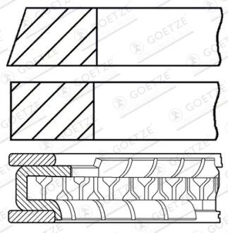 Комплект кілець на поршень GOETZE 08-443900-00