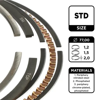 Комплект кілець на поршень ET ENGINETEAM R1010200 (фото 1)